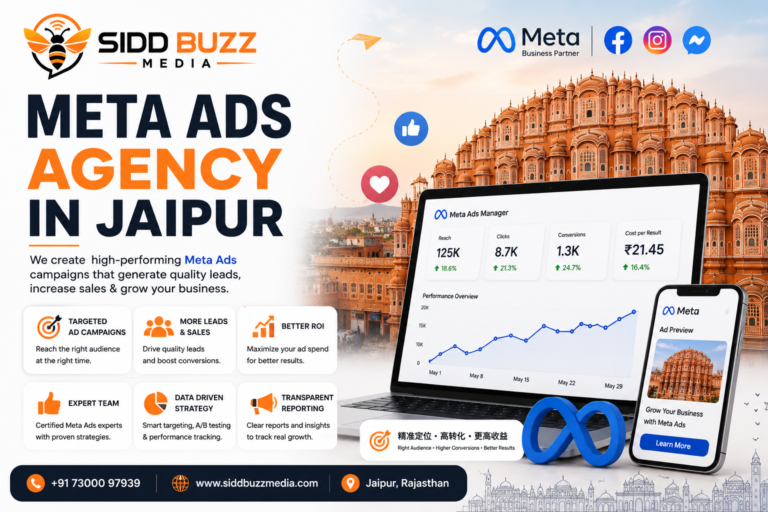 meta ads agency in jaipur