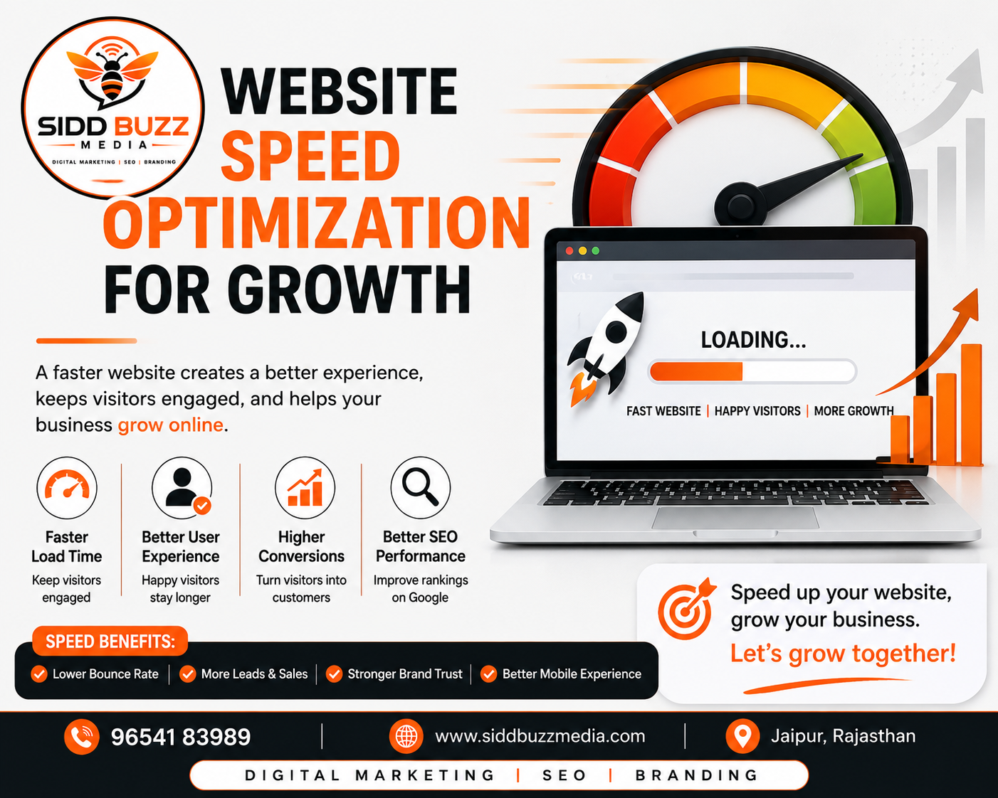 Website Speed Optimization